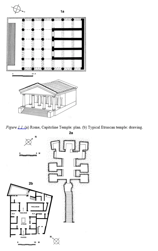 Republican Rome | Roman Architecture | Second edition | (Part-01)