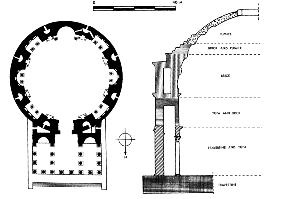 Figure 8.9  Rome, Pantheon, ad 118–128: plan and section, showing filling materials.